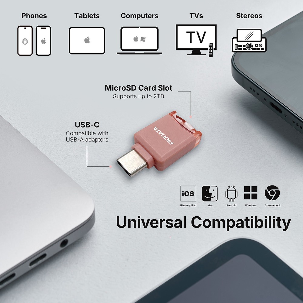 PioData Micro SD Card Reader for USB C iPhone, iPad, Android iXflash Q mini Pink