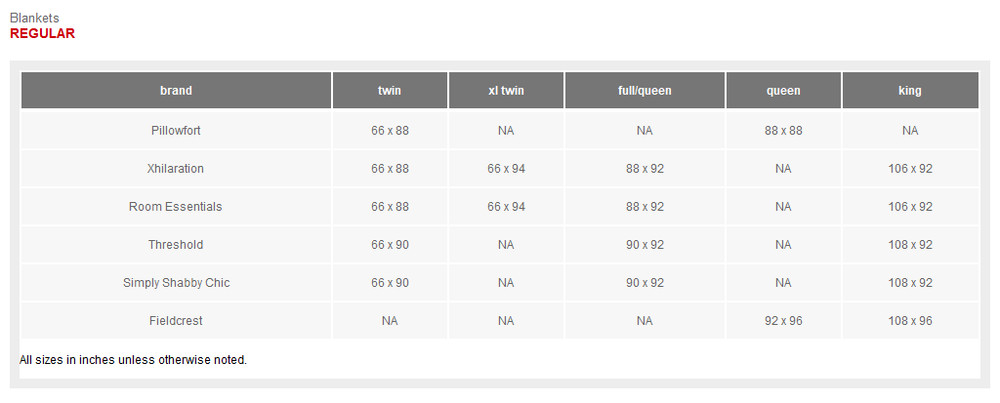 Full/Queen Brushed Cotton Blanket Gray Houndstooth - Threshold