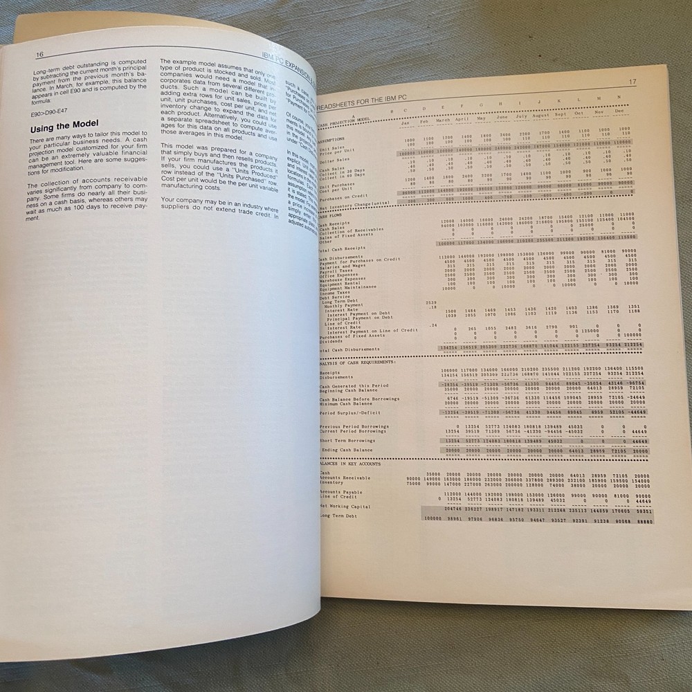 IBM PC Expansion Software Guide QUE BOOK Vintage Computer PC 1982 Ads Vendors