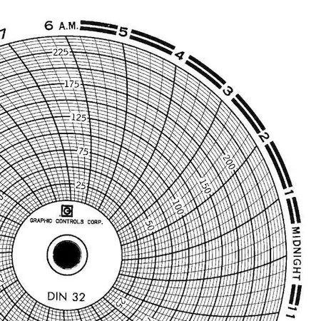 Graphic Controls Chart 032 Circular Paper Chart, 1 Day, Pk60