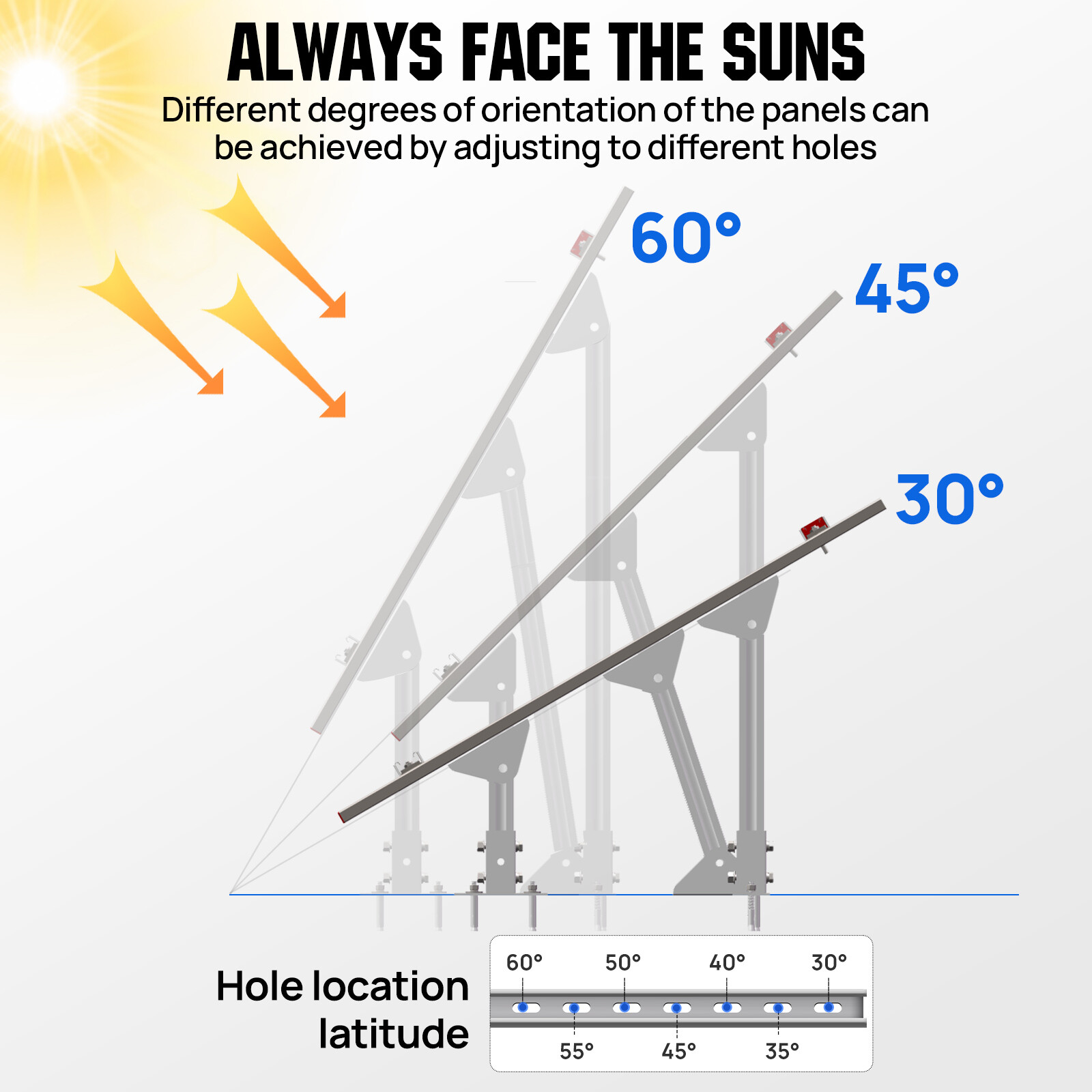 ECO-WORTHY Adjustable Solar Panel Mounting Brackets Kit System for 8PCS Panels