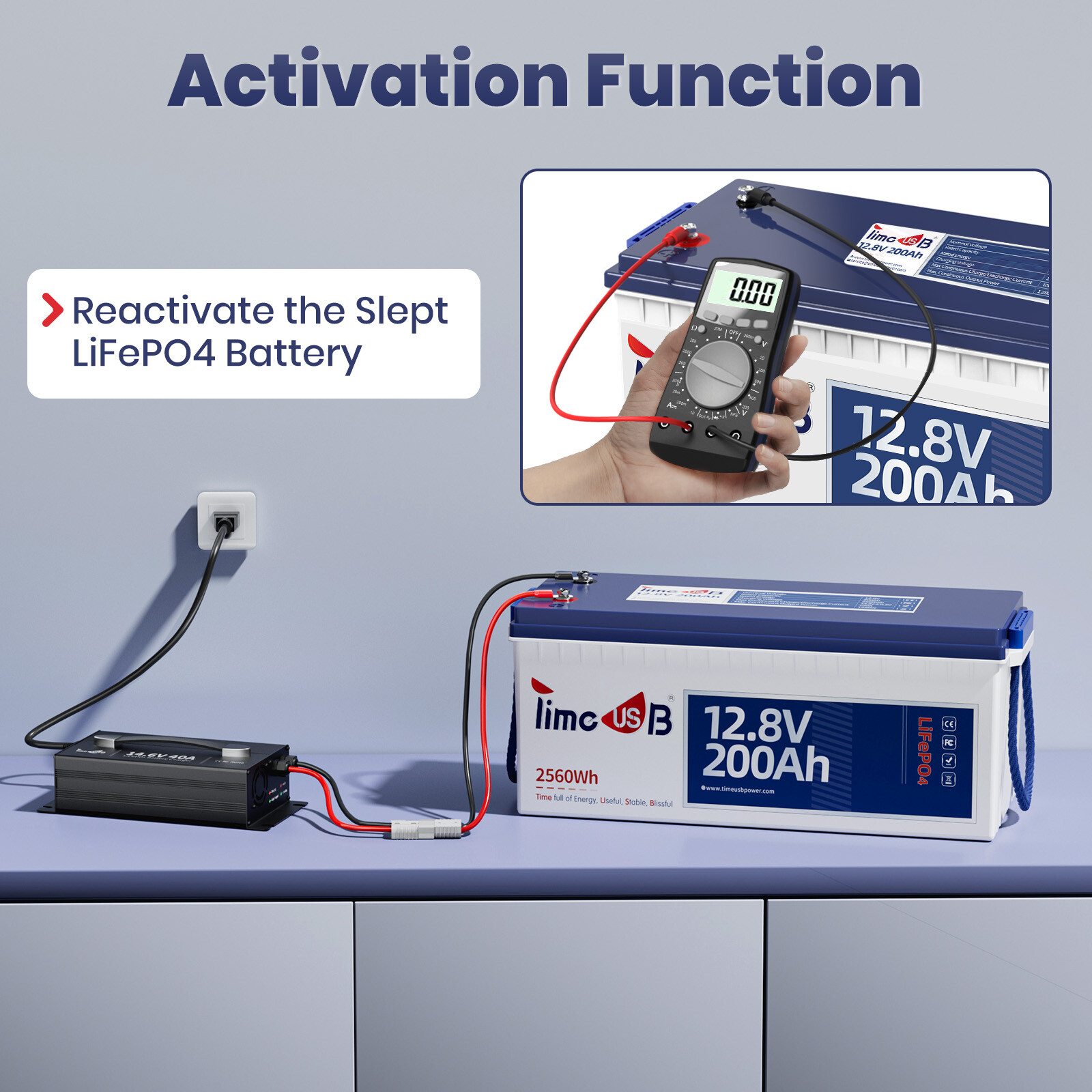 Timeusb 14.6V 40A Smart LiFePO4 Battery Charger LED Fast Charging -Excellent