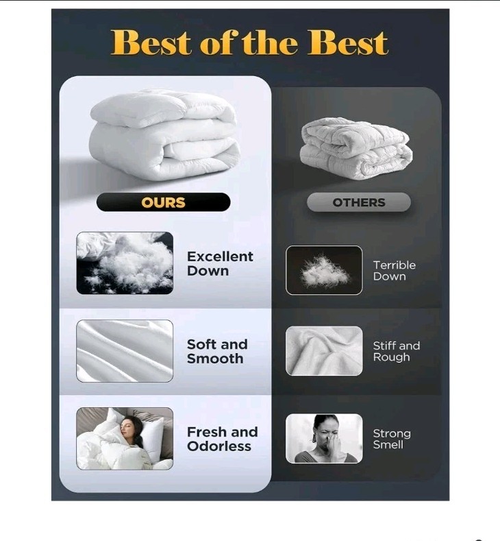 3D Baffle Box Real Down Comforter, White Feathers Down Comforters Queen Size