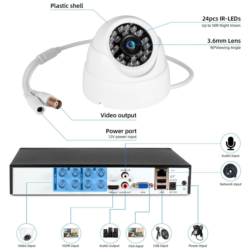 8CH H.265+ Surveillance DVR Kits Security Camera System Mobile APP & PC Remote