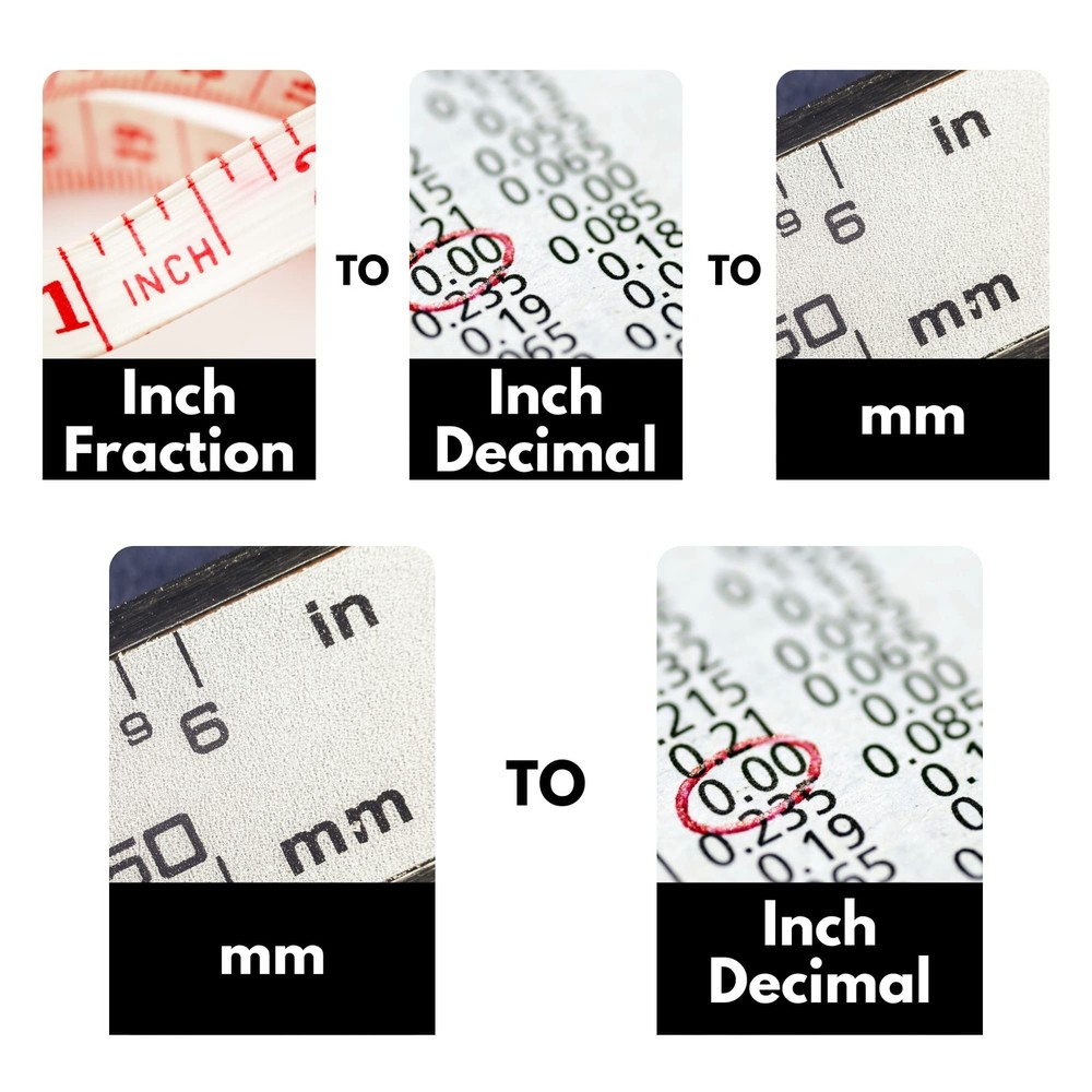 Fraction To Decimal To Millimeter (mm) Conversion Chart Magnet - Standard To ...