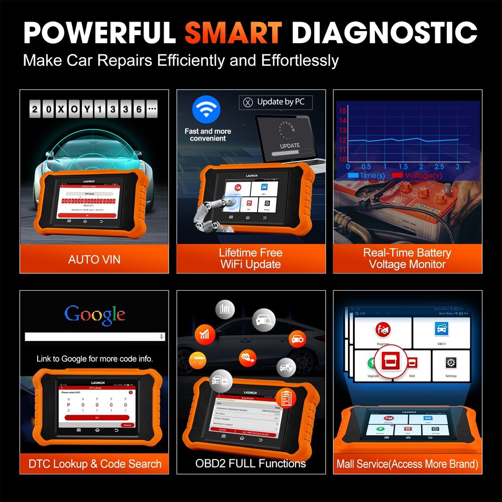 LAUNCH X431 Creader Elite V2.0 for BMW Car Diagnostic Tool Scanner Bidirectional