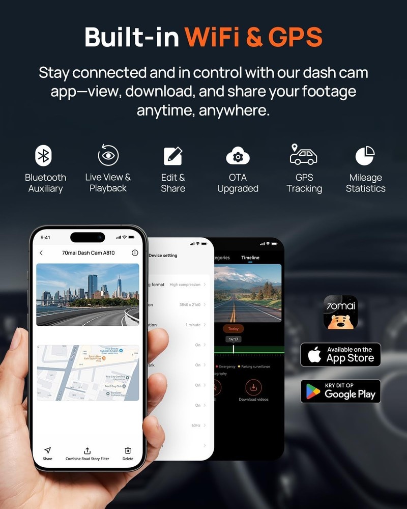 Comprehensive 4K Dash Cam with 150° View, Night Vision & Smart Notifications