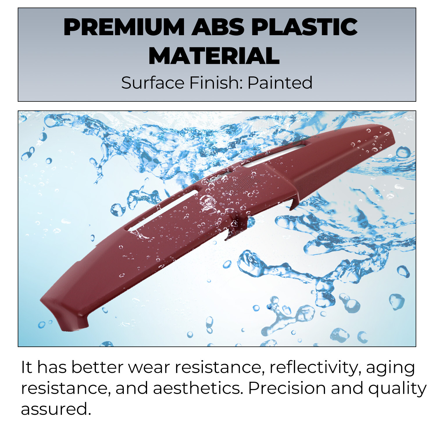 Dash Cover Dashboard Fit For 1980-1986 Ford F-100 F-150 F-250 F-350 Bronco Panel