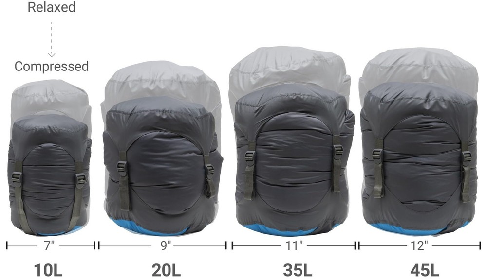 ALPS Mountaineering Dry Compression Stuff Sack 20L Blue/Gray