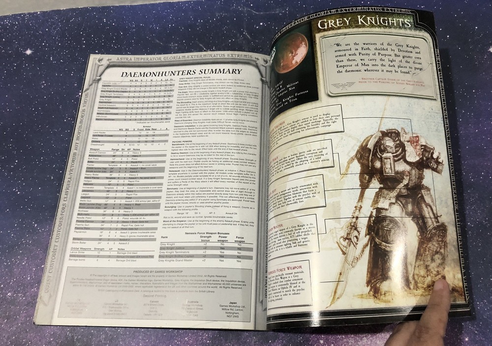 Warhammer 40K Codex: Daemonhunters GW 2003 RPG Guide Book