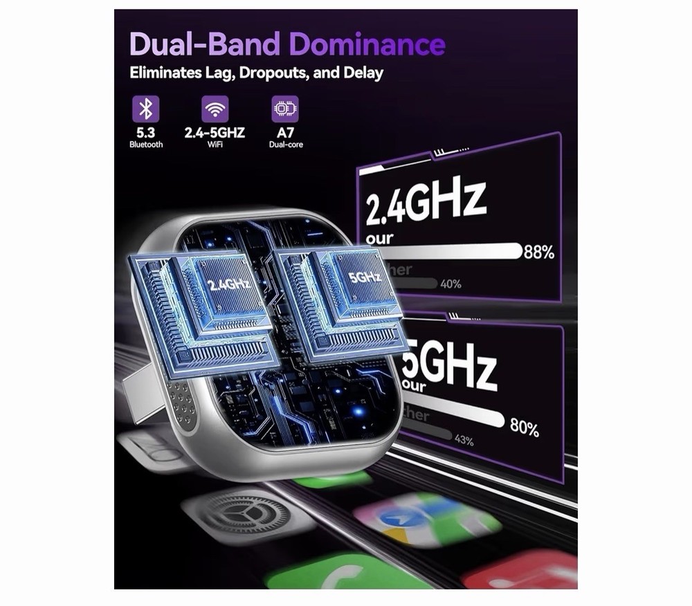 Wireless CarPlay Adapter for Apple iPhone & Android Auto USB Adapter Plug & Play