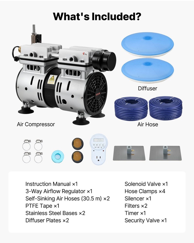 Pond Aeration Kit: 5.2 CFM, 3/4HP Compressor, 2 Diffusers, Timer, 100ft Hoses