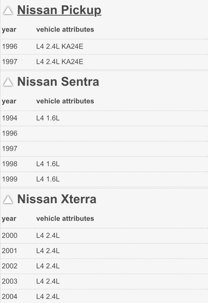 Distributor Cap Part# 03413
