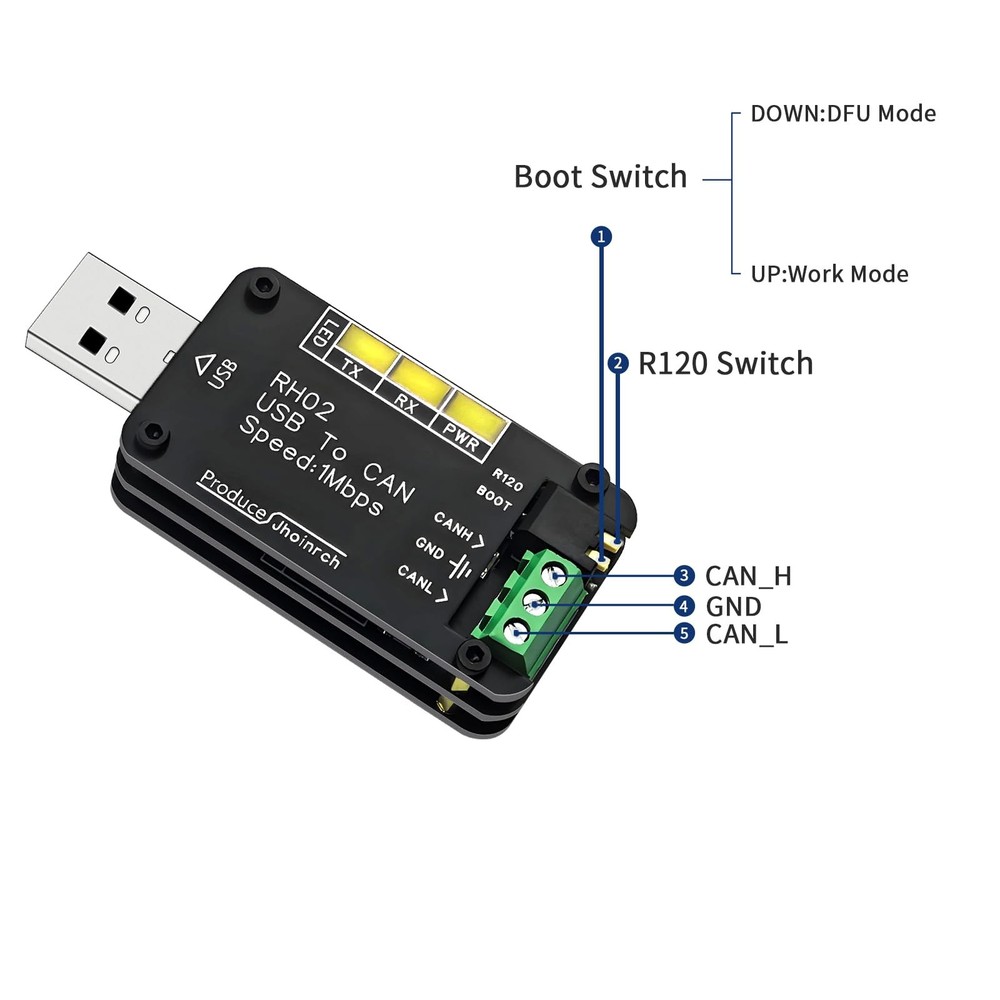 USB to CAN Bus Converter Base on Open-Source Hardware CANable Supports Multip...