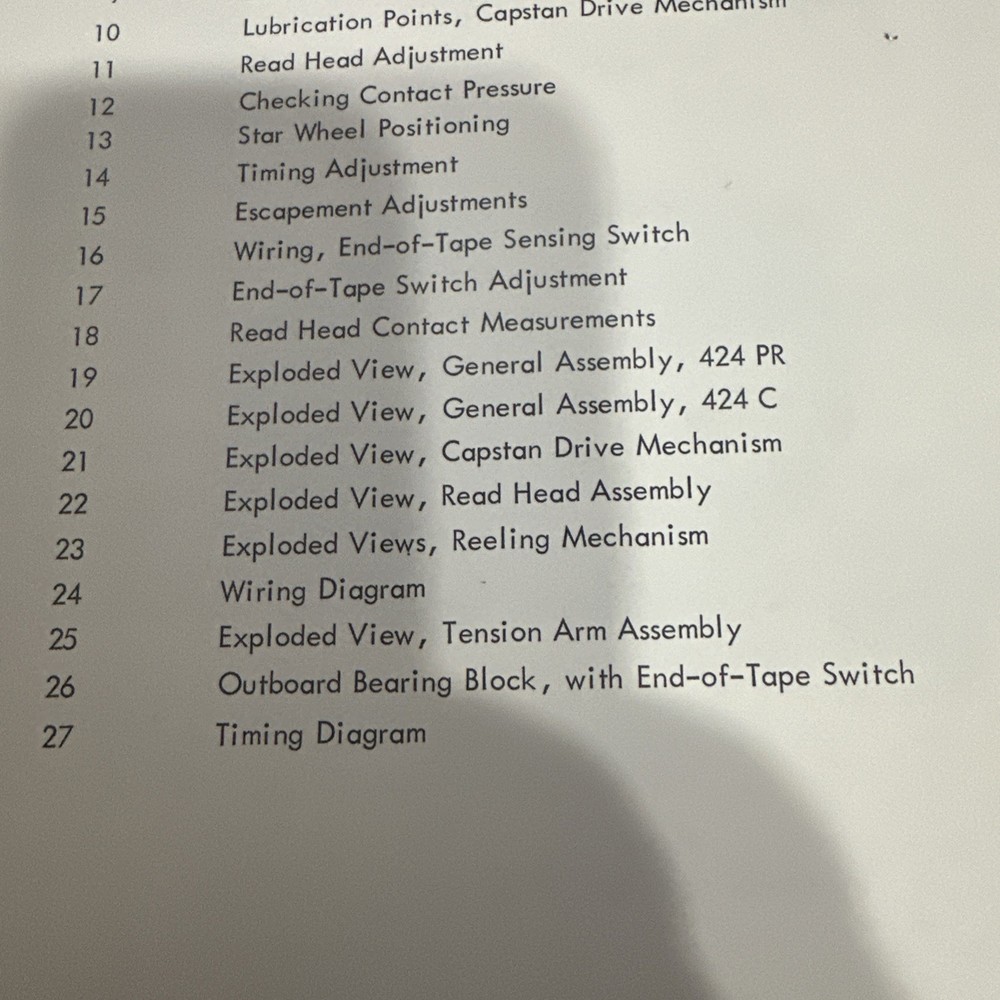 Tally Instruction Manual 424