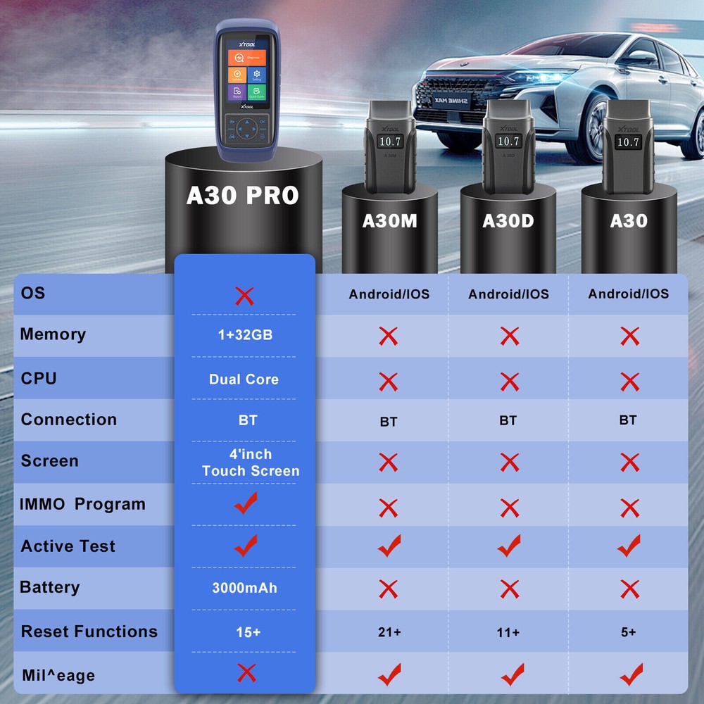 XTOOL A30 PRO Car Full Diagnostic Scanner Bi-directional IMMO Reset Coding Tool