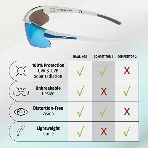 RAWLINGS Youth Sports Baseball Sunglasses Durable 100% UV Poly, Shielded Lens