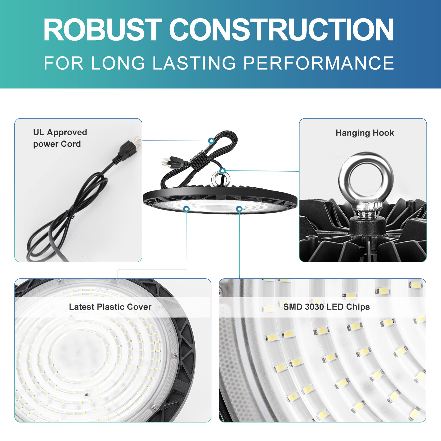 20 Pcs 200W UFO Led High Bay Light Warehouse Factory Industrial Lighting Fixture