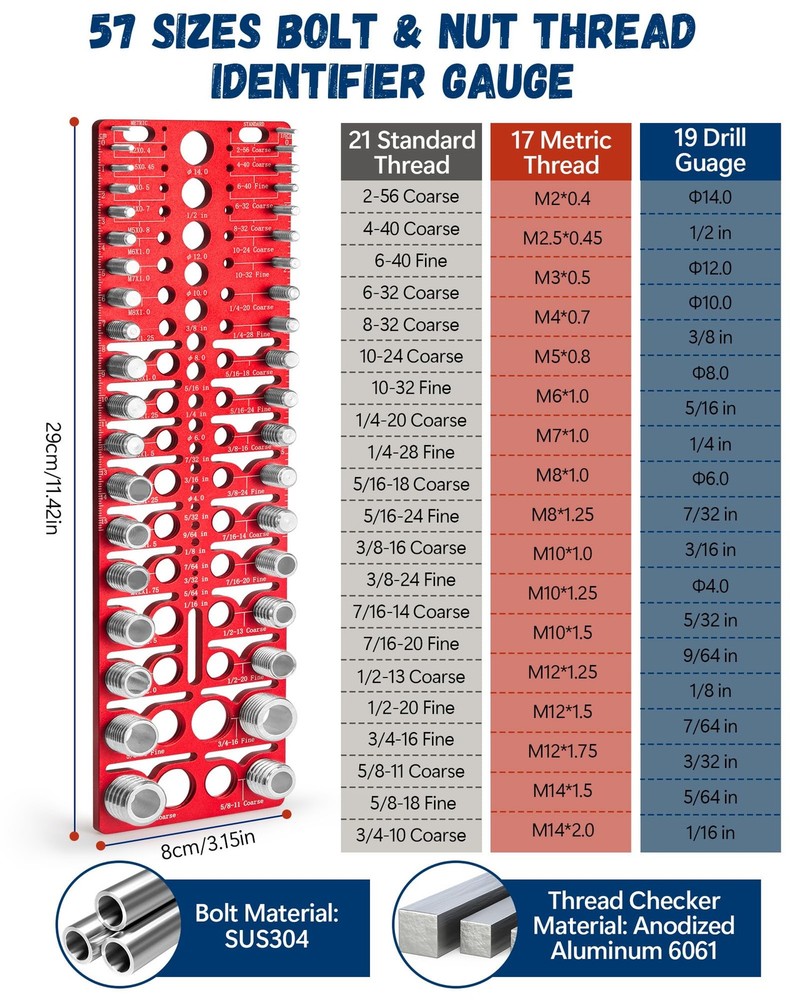 55 Nut and Bolt Thread Checker Thread Checker Standard and Metric
