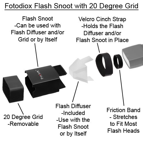 Fotodiox Flash Snoot with 20 Degree Grids for Speedlight Flash