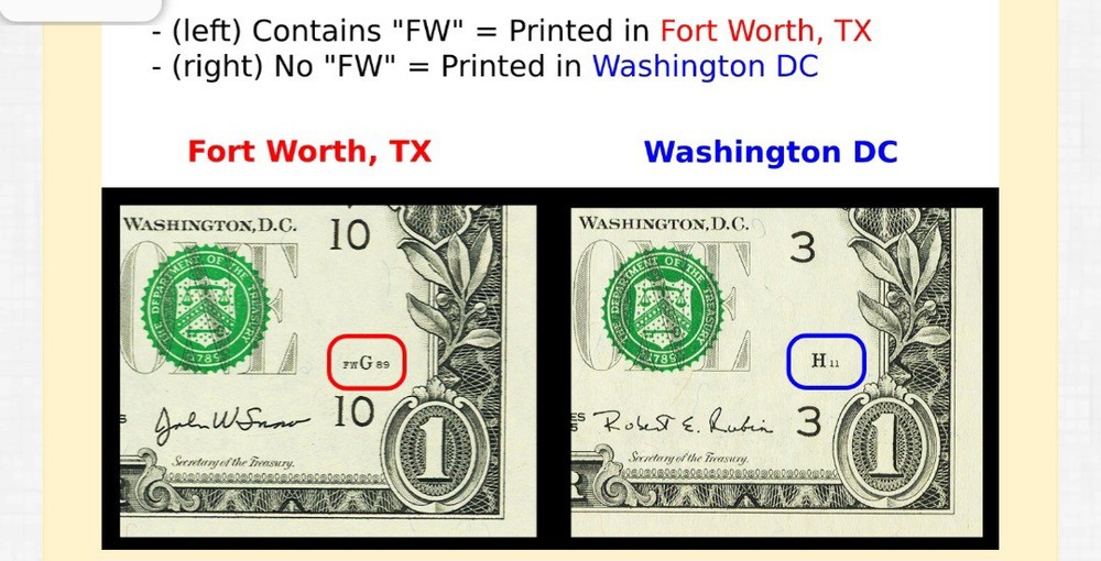 2013 B $1 Duplicate Star Note B05952274*