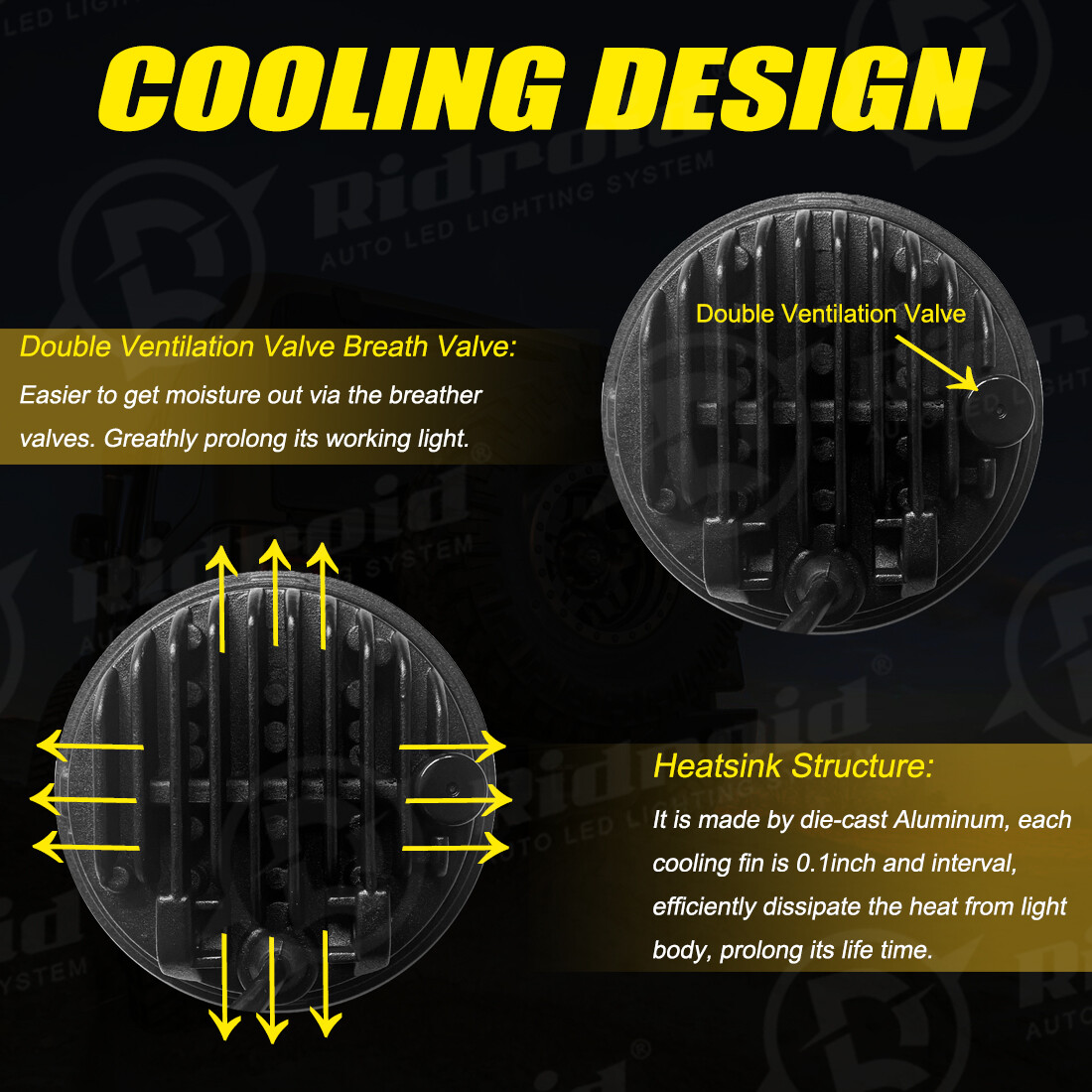 7" LED Headlight Halo + Passing Lamps For Harley Heritage Softail Classic FLSTC