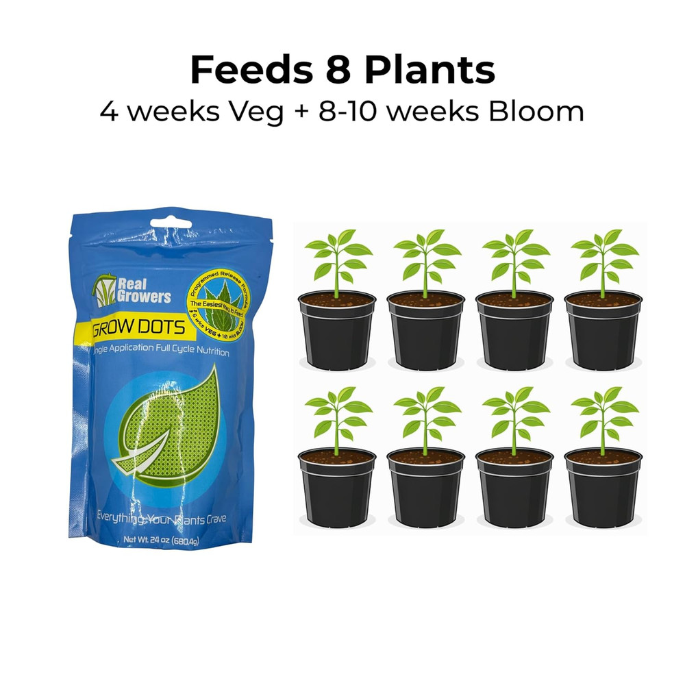 Grow Dots Classic 24Oz – One-Time Application Programmed Release Nutrient System
