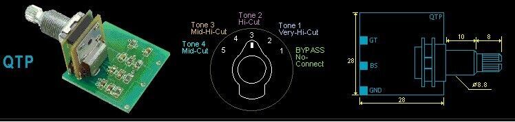 ARTEC QTP - ONBOARD - Quadra channel Sound Controller Passive