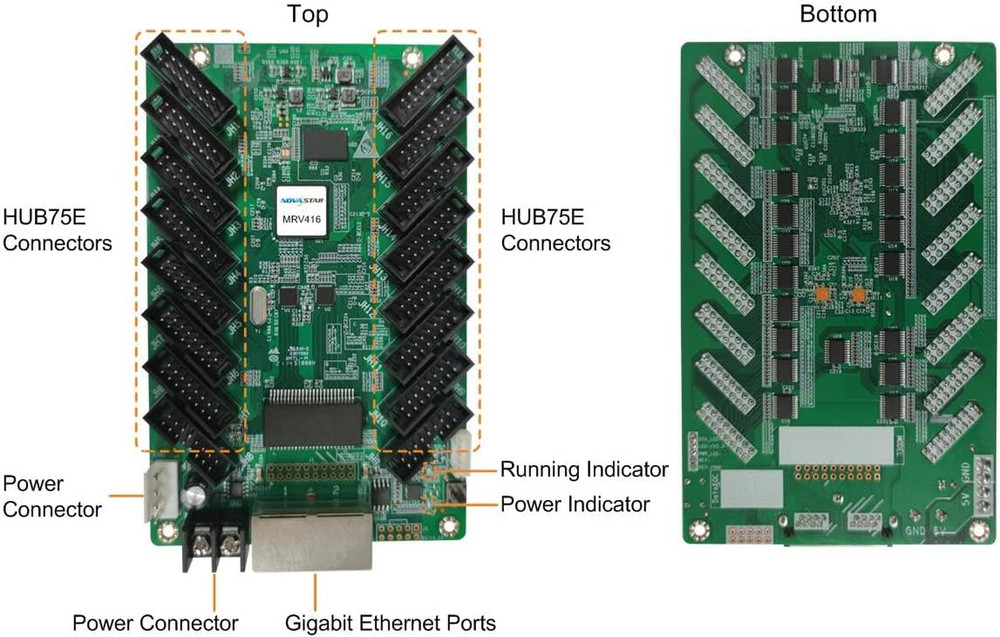 MRV416 LED Screen Receiving Card