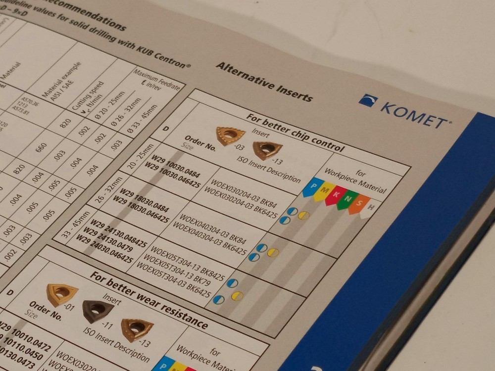 Komet Group General Catalog: Drilling, Boring, Reaming, Threading System Book