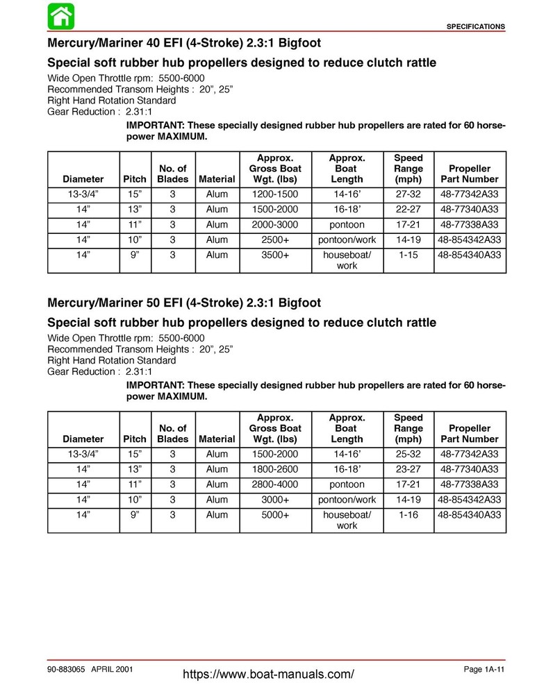 MERCURY Outboard 40 50 60 4-Stroke EFI Service Manual WIREBIND, COVERS, FOLDOUTS