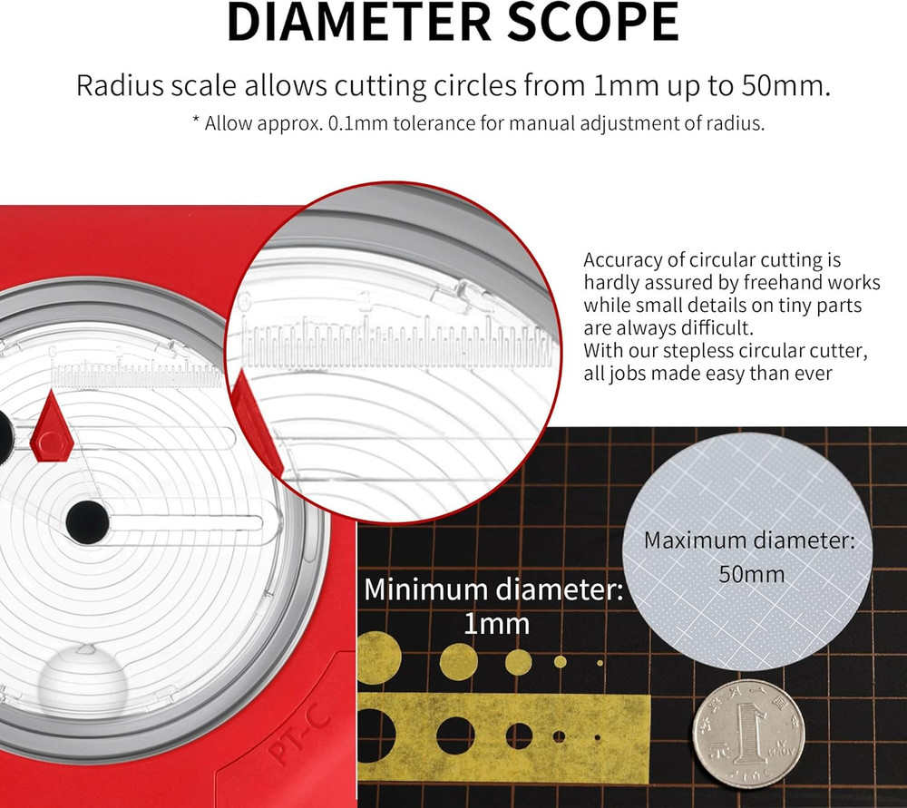 - PT-C Integral Stepless Circular Cutter