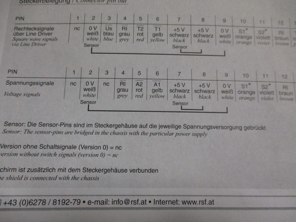 RSF Elektronik MSA 770.51-0 Linear Encoder NEW