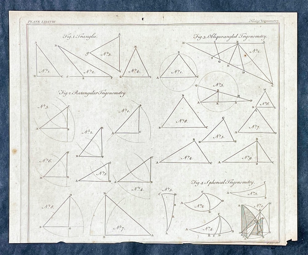 1760 Denis Diderot Antique Mathematical Trigonometry Print from Encyclopédie