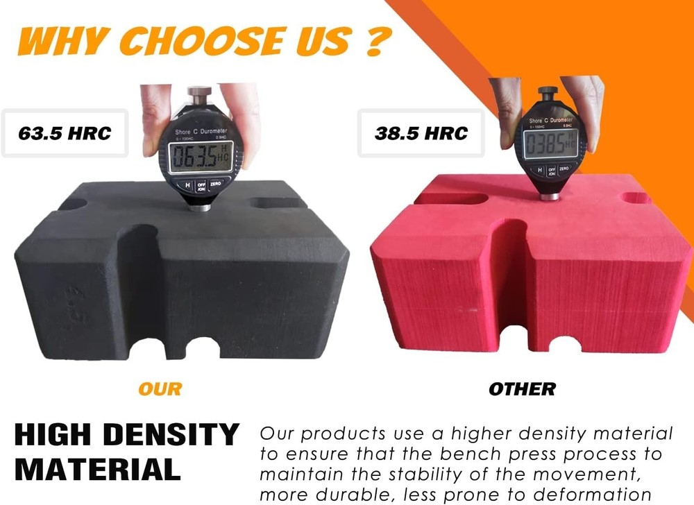 Multi-Functional Adjustable Bench Press Block for Serious Lifters - 2-5 Boards