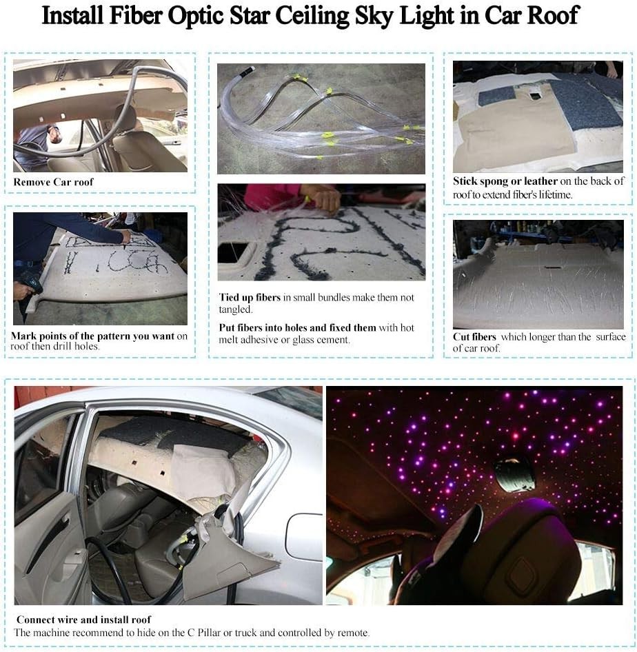 Transform Your Space with Twinkle Fiber Optic Light Kit + APP & Remote Control