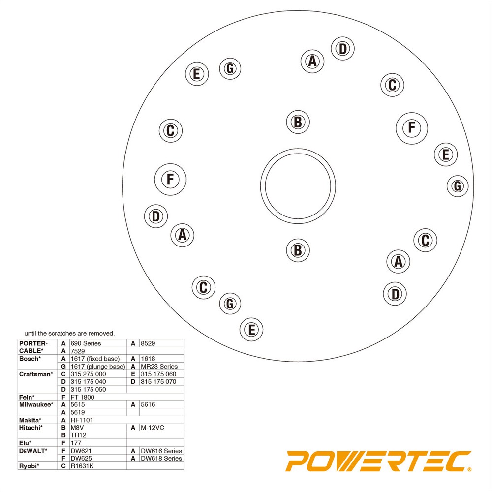 POWERTEC 6-1/2-Inch Universal Router Plate (71022)
