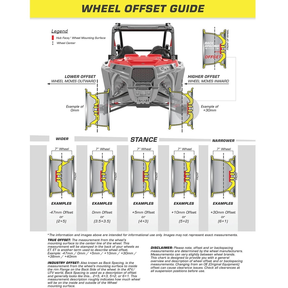 ITP Delta Black Steel Wheel - 1221753014