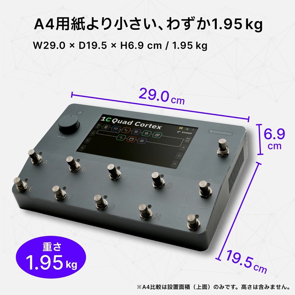 Neural DSP Quad Cortex 10-000 Amp Modeler Multi Effects Processor WiFi USB-C New