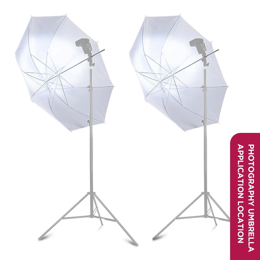 [2 Pack] Photography Umbrella Diffuser Kit,43"/110cm White Translucent Soft U...