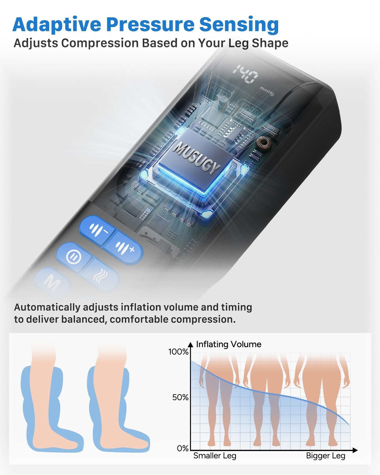 Air Compression Leg Massager with Heat : MUSUGY Sequential Foot and Calf Mass...