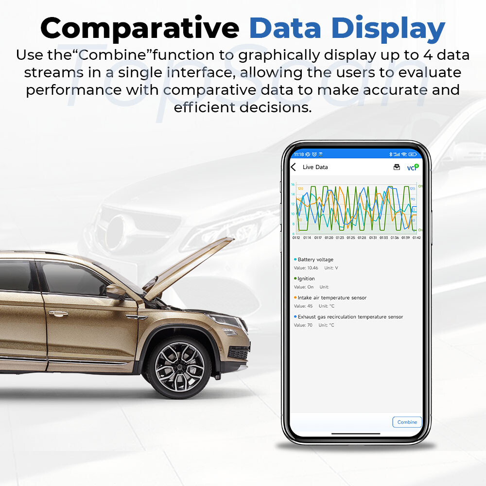 TOPDON TOPSCAN OBD2 Diagnostic Tool Scanner Full System Bluetooth Code Reader US