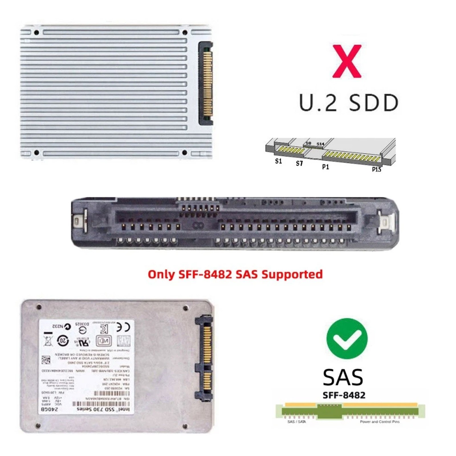 USB 3.0 to SAS Adapter for SFF-8482 SAS Hard Disks to USB 3.0 Converter AdapteeB