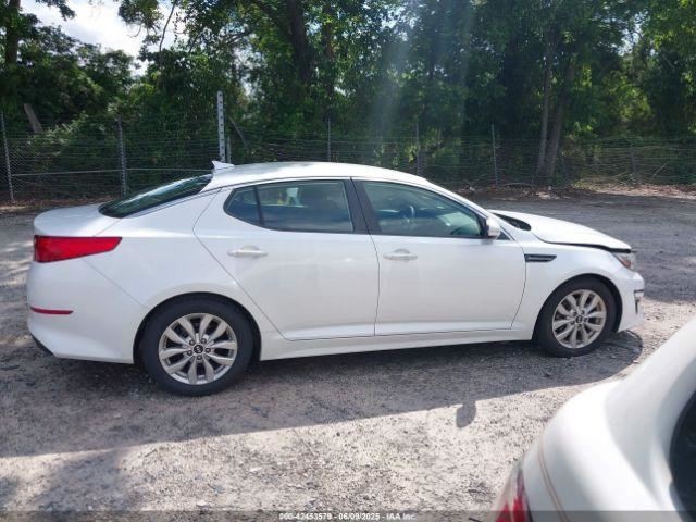 OPTIMAKIA 2015 Glove Box 4765526