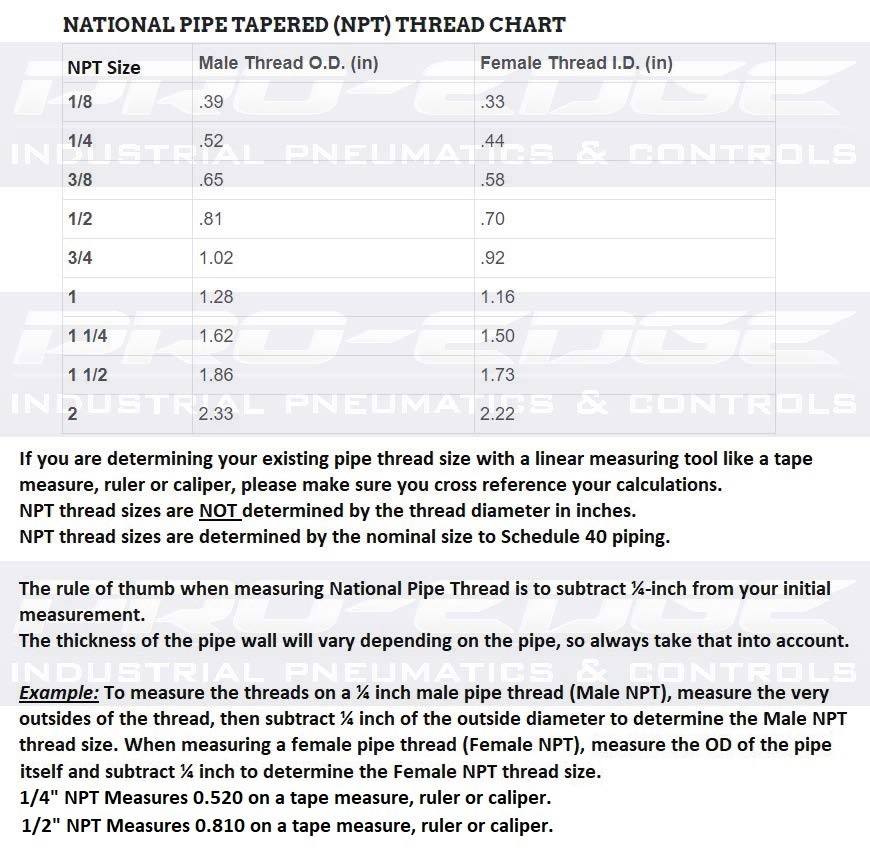 3/4" NPT, Industrial Solid Brass Threaded Pipe Fitting, 90 Degree Female Elbow