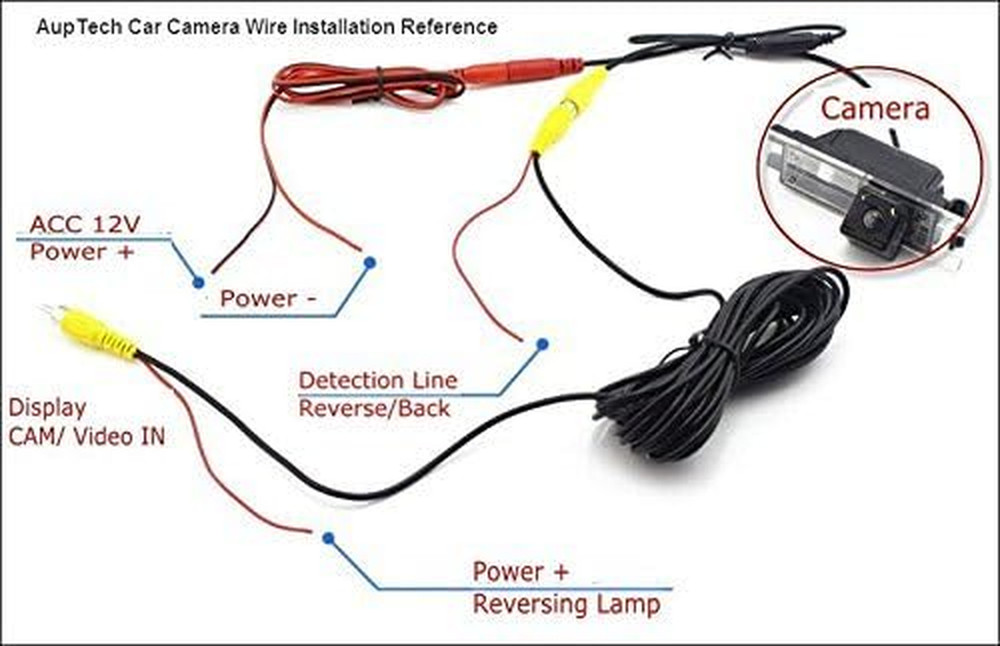For BMW Z4 E85 E86 E89 Car Rear View Camera Back up Reverse Parking Camera/Plug