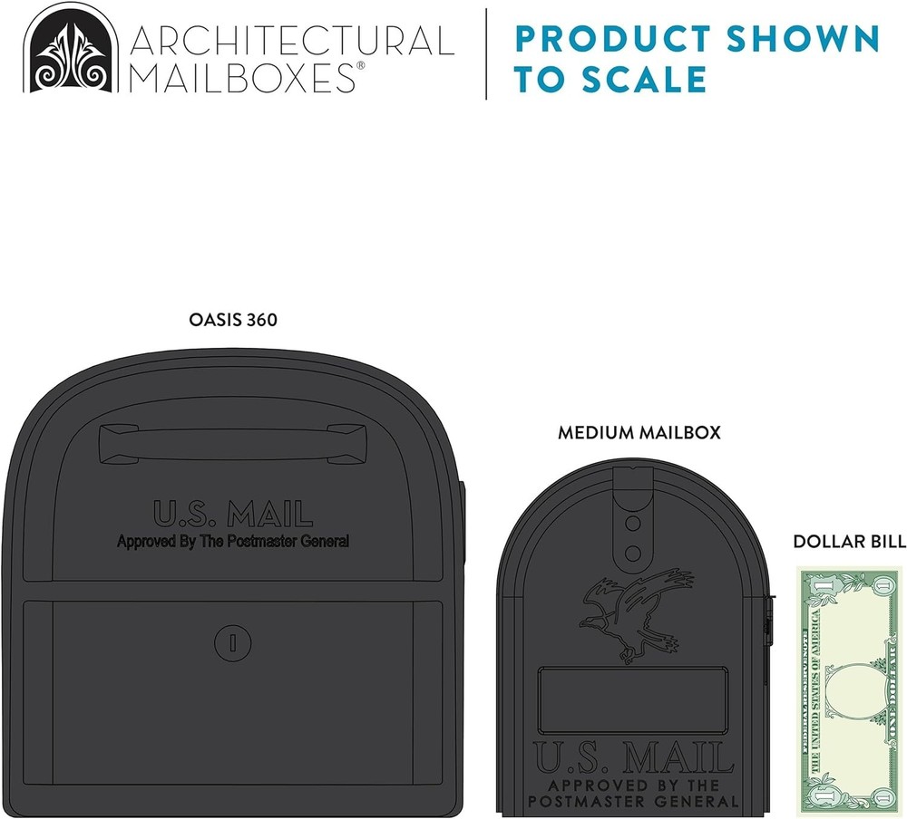 Modern Black Post Mount Mailbox - Locking Feature & Secure Access Design