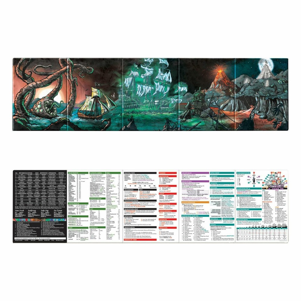 PIRATE BORG RPG: Game Master's Screen