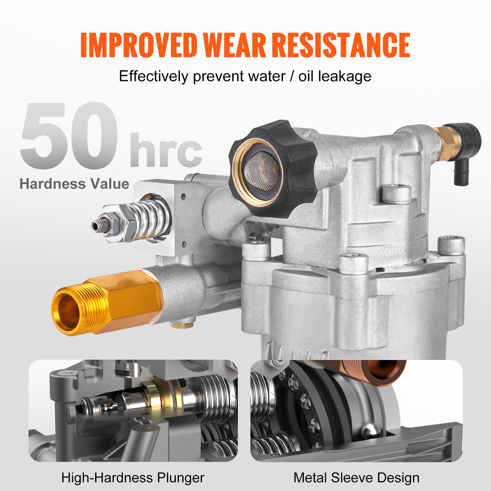 Pressure Washer Pump Power Washer Pump 3/4" Horizontal 3400 PSI 2.5 GPM