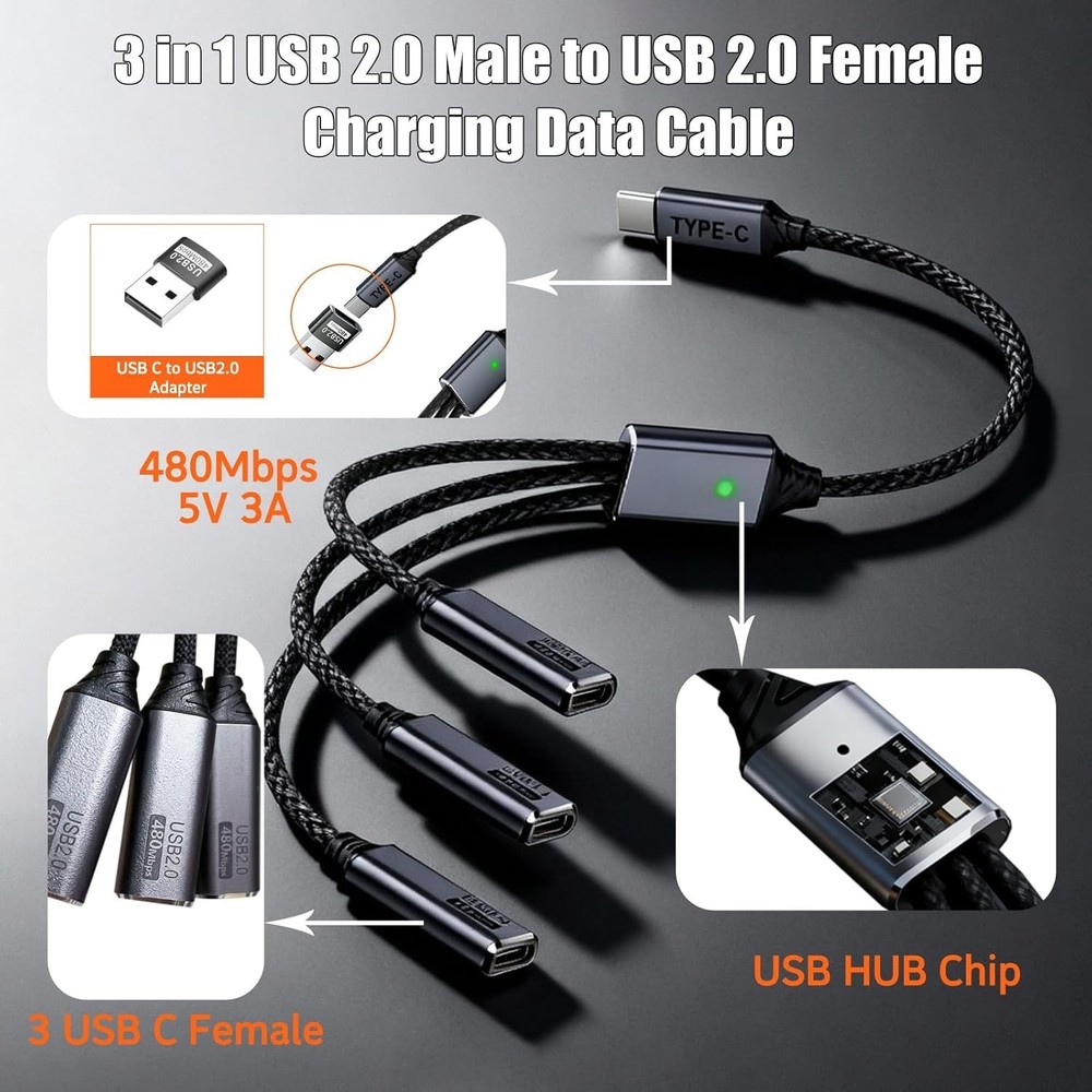 Multi-Port USB Type C Splitter for Data Transfer & Power - Perfect for Travel